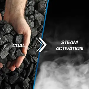 Activated carbon production process with steam activation - Medaad