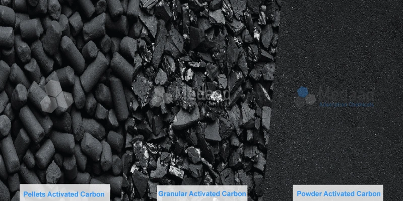 Comparison of Activated Carbon(AC) Types: Extruded, Pelletized, Granular, Powdered - Medaad